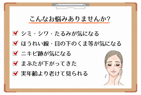 こんなお悩みありませんか？・シミ・シワ・たるみが気になる　・ほうれい線・目の下のくま等が気になる　・ニキビ跡が気になる　・まぶたが下がってきた　・実年齢より老けて見られる